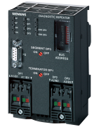 SIPLUS PROFIBUS components for ET 200