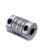 Beam Couplings