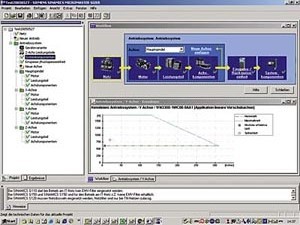 Selection and engineering tools