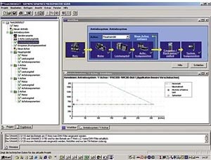 Selection and engineering tools