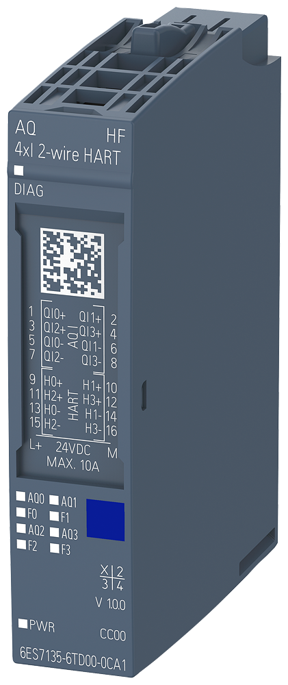 SIPLUS I-O modules