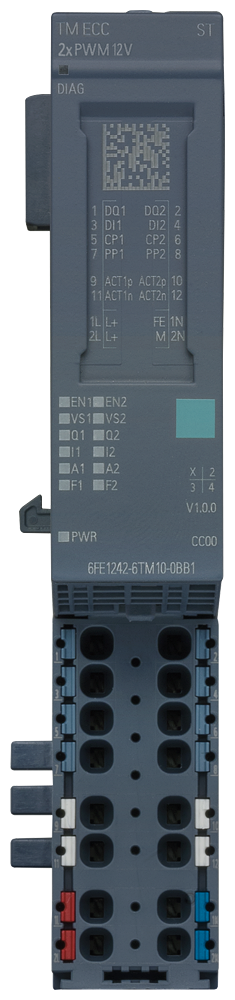 SIPLUS technology modules