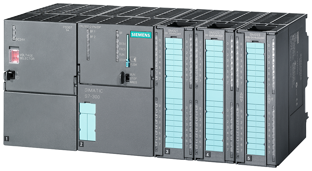 SIPLUS S7-300 digital modules