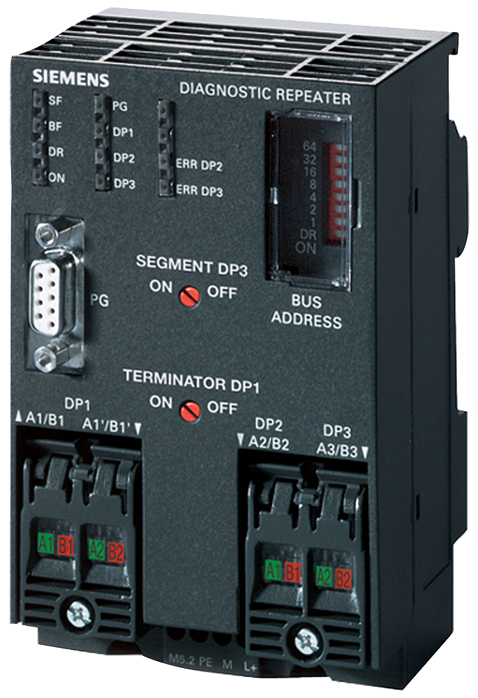 SIPLUS PROFIBUS components for ET 200