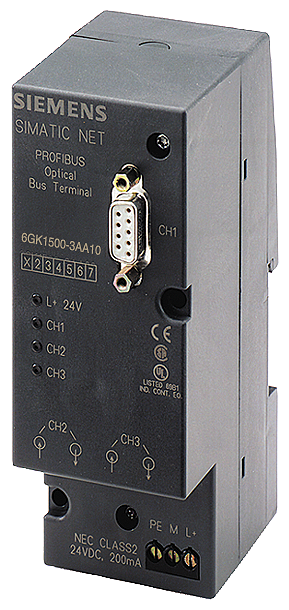 Optical networks with OBT and int. interface