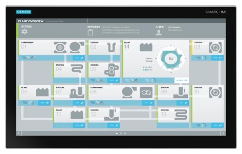 SIMATIC Industrial Flat Panel with integrated IPC for SINUMERIK