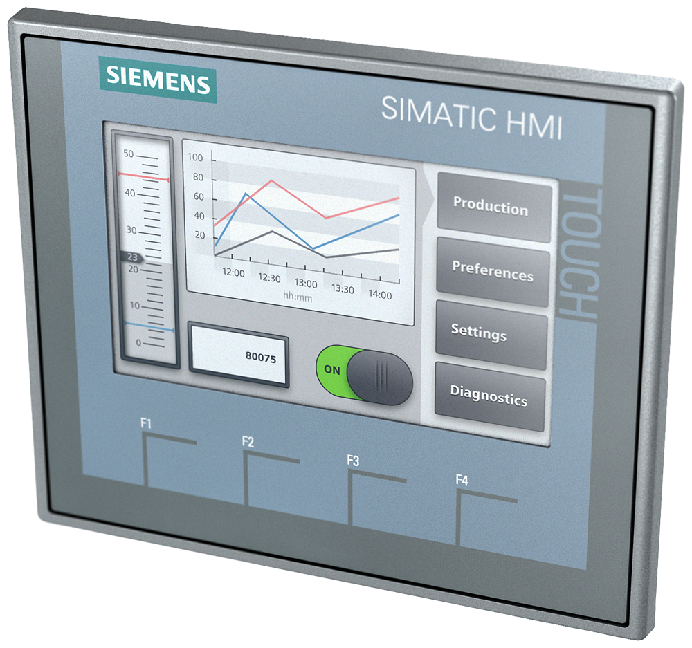 I84-Siemens-Standard devices 2nd Generation