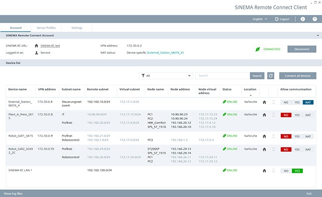 Software for secure networks