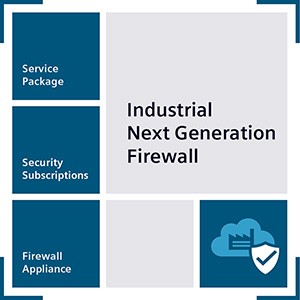 Industrial Cybersecurity Services