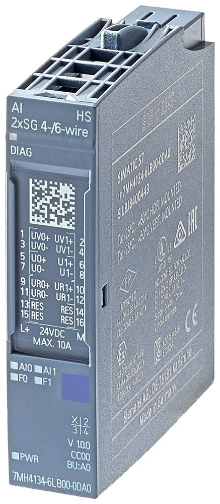 Force-torque measurements