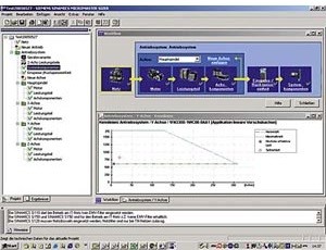 Selection and engineering tools